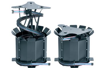 liftband - verticale geleiding