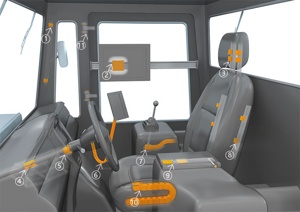 Cabine d´une machine agricole