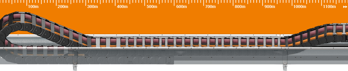 Kabelrupsen voor lange rijwegen en zeer,zware omstandigheden