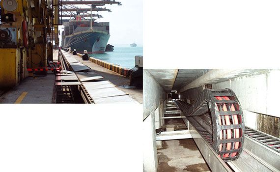 Losfaciliteit voor schepen