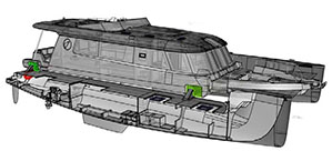 Systèmes pour yachts