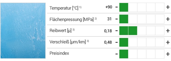 iglidur® A181 Werkstoff und Eigenschaften