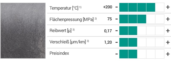 iglidur® H370 Tabelle mit Eigenschaften