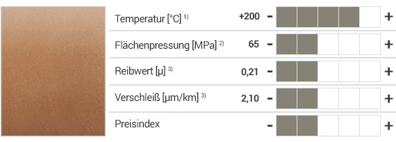 iglidur® H4 Werkstoff und Eigenschaften
