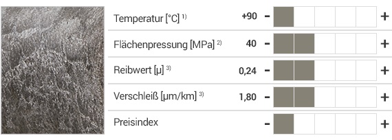 iglidur® A160 Werkstoff und Eigenschaften