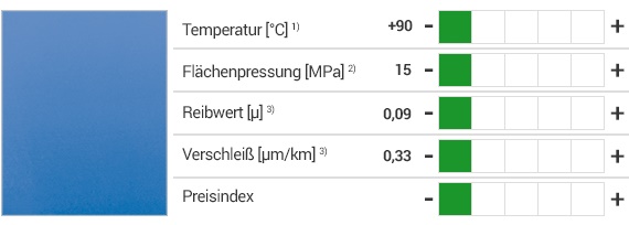 iglidur® A160 Werkstoff und Eigenschaften
