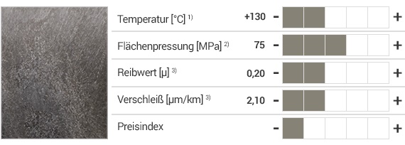 iglidur® G V0 Werkstoff und Eigenschaften