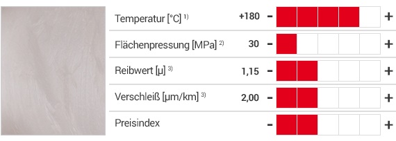 iglidur® HSD350 Werkstoff und Eigenschaften