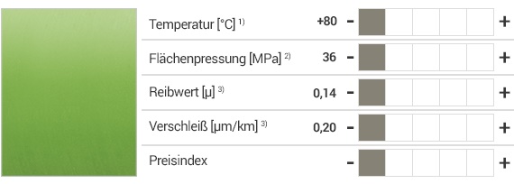 iglidur® N54 Werkstoff und Eigenschaften