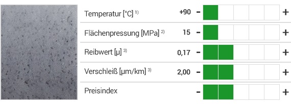 iglidur® UW160 Werkstoff und Eigenschaften