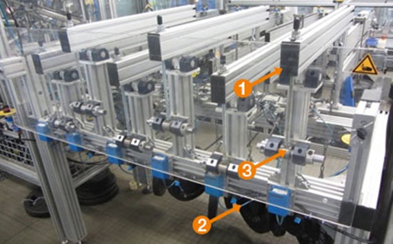 Schwenkende Verschleißversuche