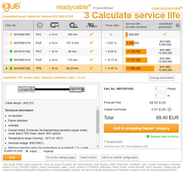 Vind-aansluitkabels-voor-RC-3