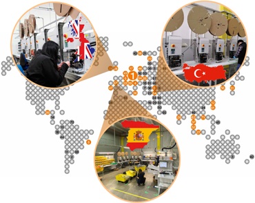 readycable à l'international