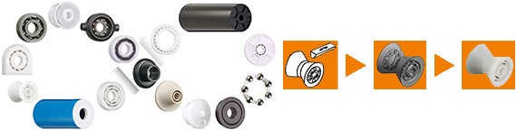 Demande de renseignements sur les pièces spéciales xiros®