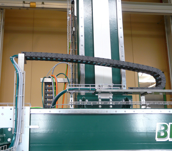 Energiekette in Palettierer