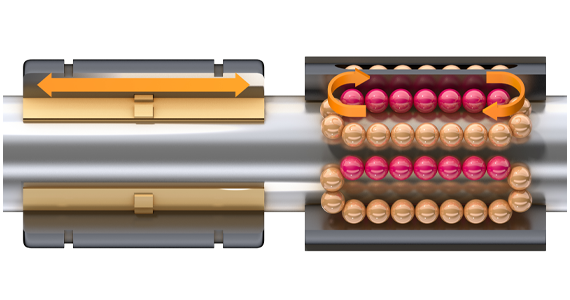 Gleitlagermaterialien für Edelstahl-Linearachsen von igus