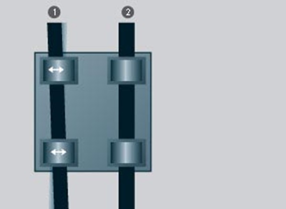 Automatischer Ausgleich von Parallelitätsfehlern