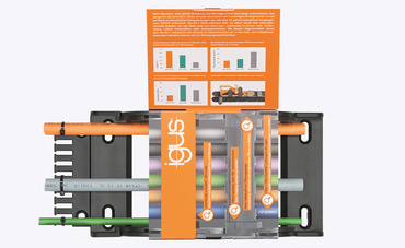 Energieketten-Muster E2.1