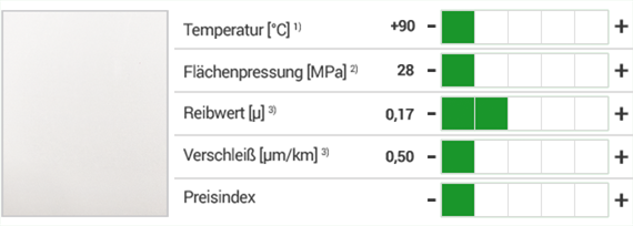 iglidur® A180 Werkstoff und Eigenschaften
