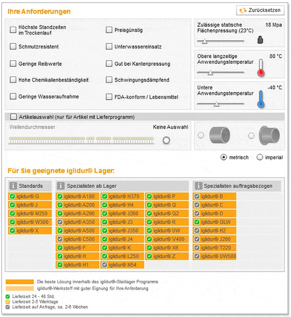 Productzoeker iglidur-glijlagers