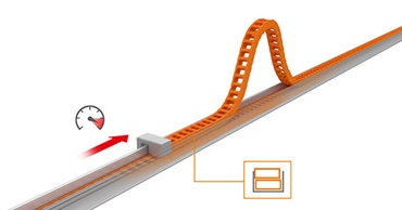 Cabrage d'une chaîne sur des courses longues
