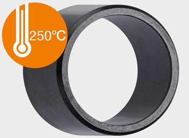 iglidur glijlagers AX500