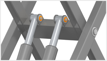 Gleitlager in der Zylinderlagerung eines Hubtischs