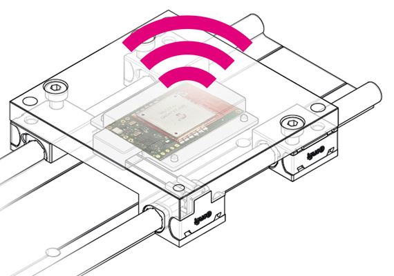 drylin W intelligent