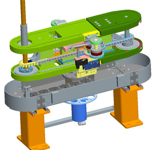 Verpackungsmaschine für Flaschen