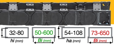 E200 placeholder